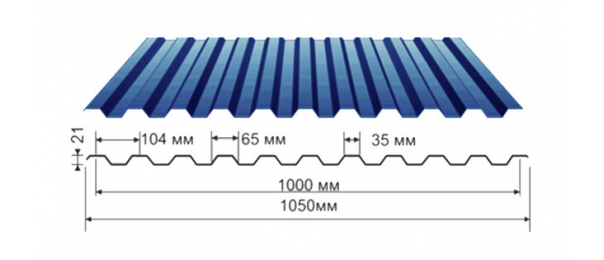 Профнастил синий оцинкованный  RAL 5005 С-21 купить недорого в Домодедово